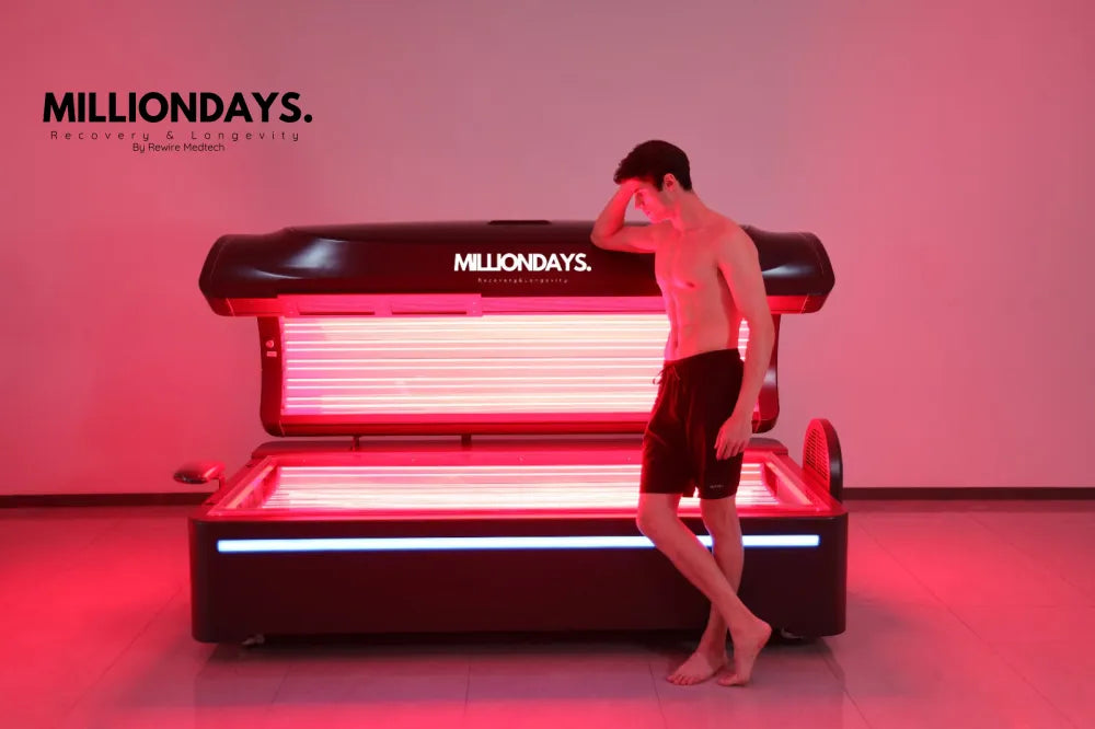 Milliondays. Recharge