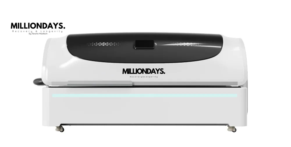 Milliondays. Recharge