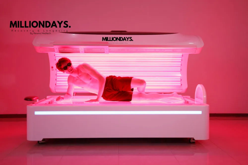 Milliondays. Recharge