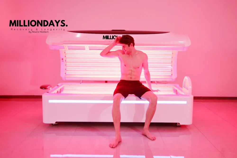 Milliondays. Recharge
